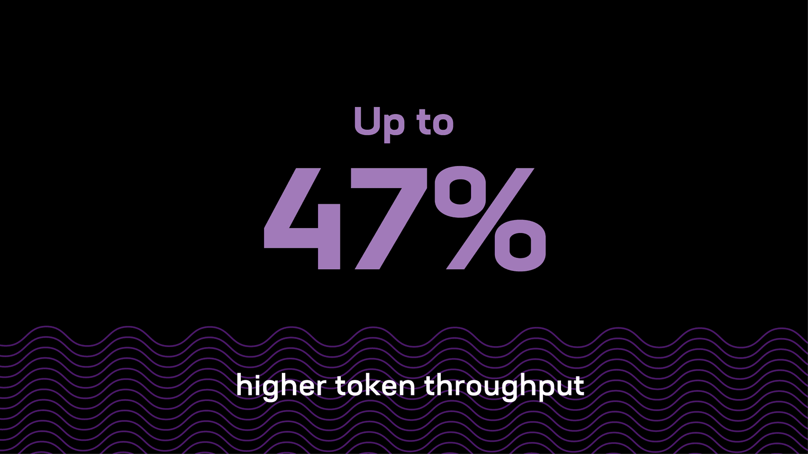 47% higher token image