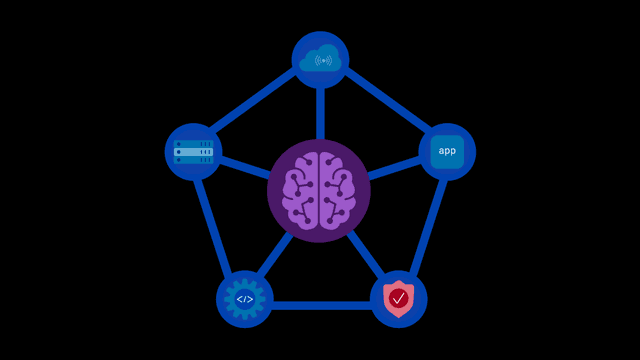 F5 BIG-IP Next for Kubernetes 2.3.0: Enhanced AI optimization for production AI