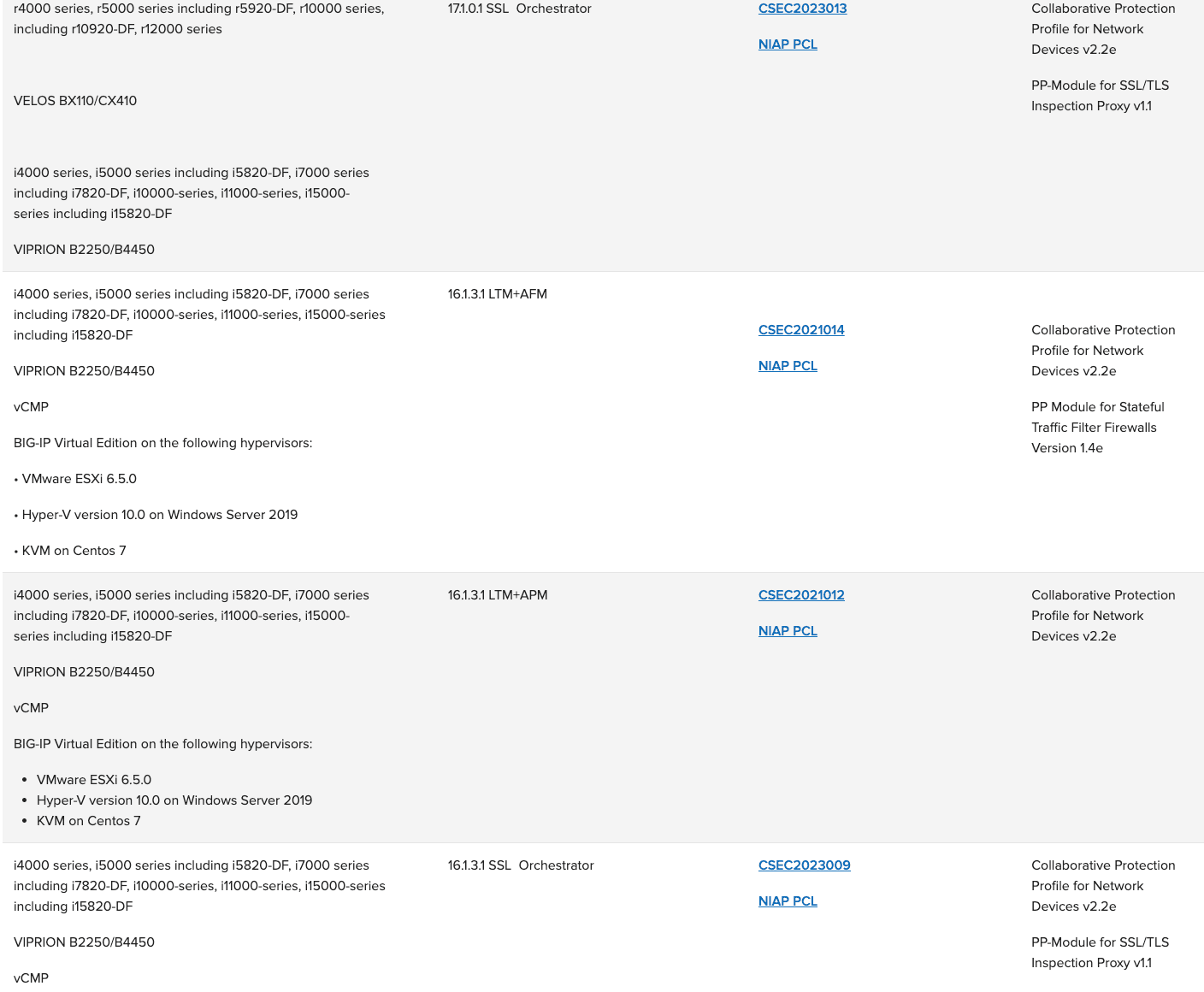 common-criteria-certification-table-3