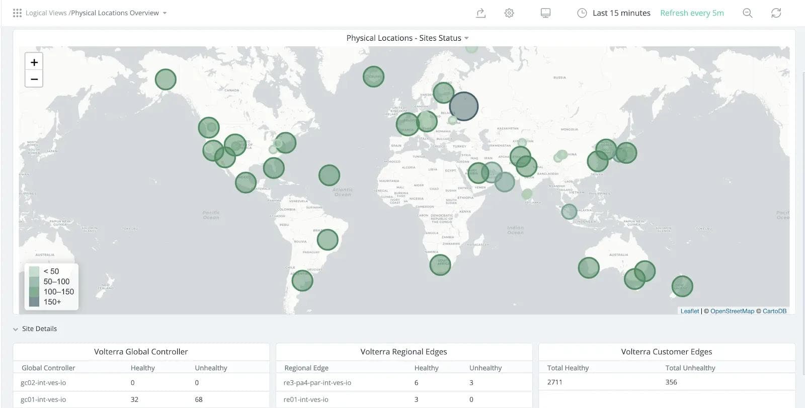 Figure 5–3000 Customer Edge Site Deployment manage05