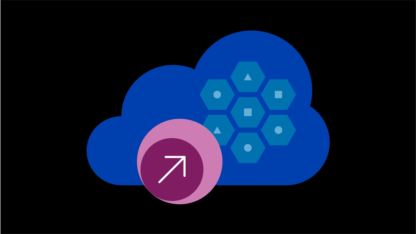Cloud-native managed services