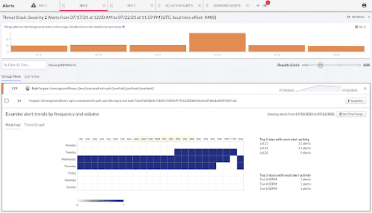 Figure 4: How Threat Stack Makes it Easy to Monitor Amazon EKS on AWS Fargate