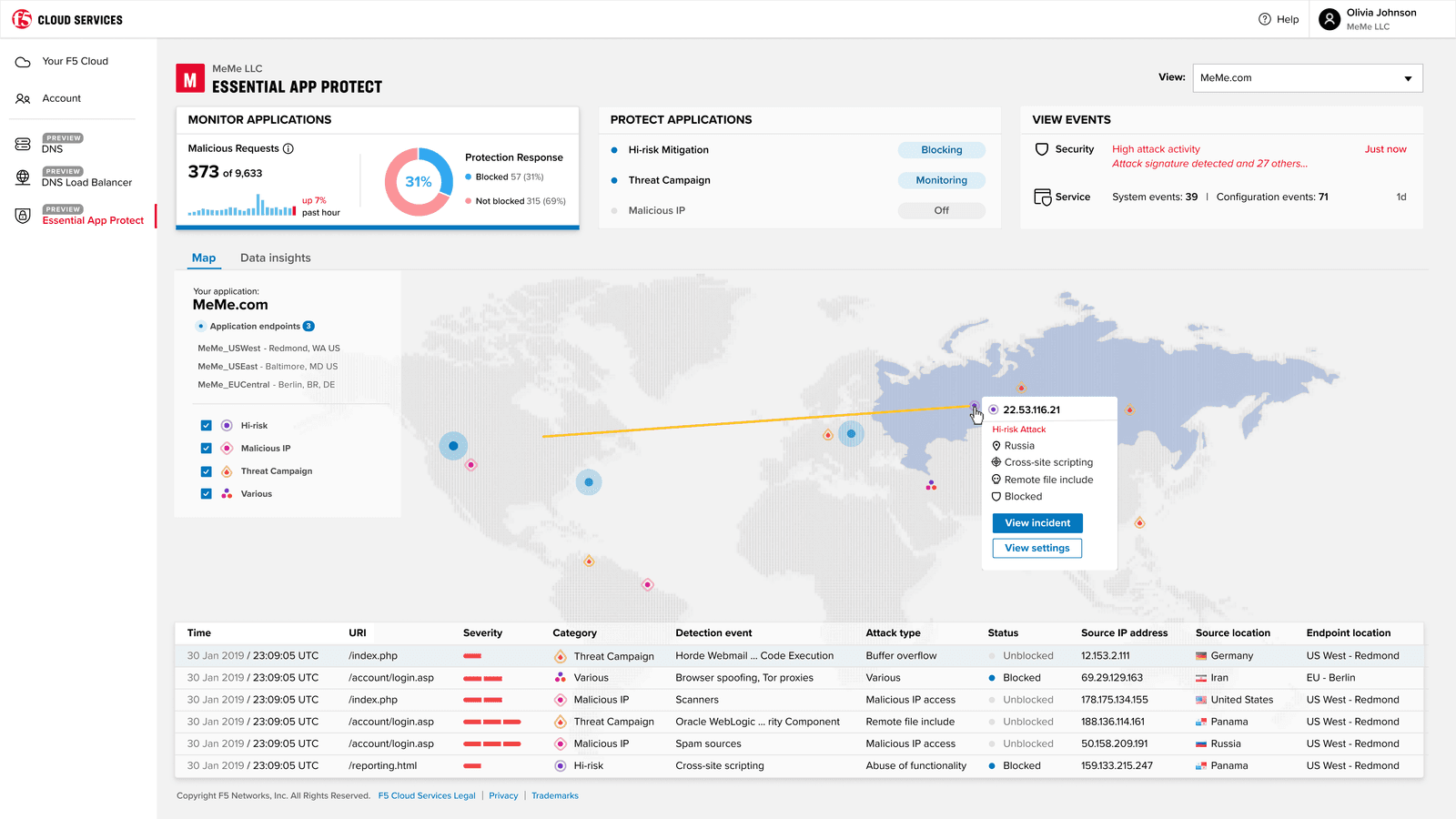Figure 1: Monitor Application Event Map