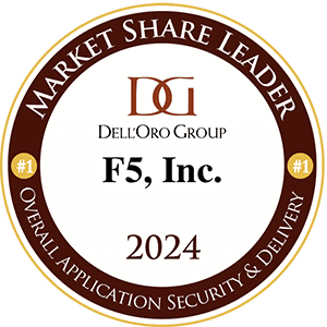 Market Share Leader 2024