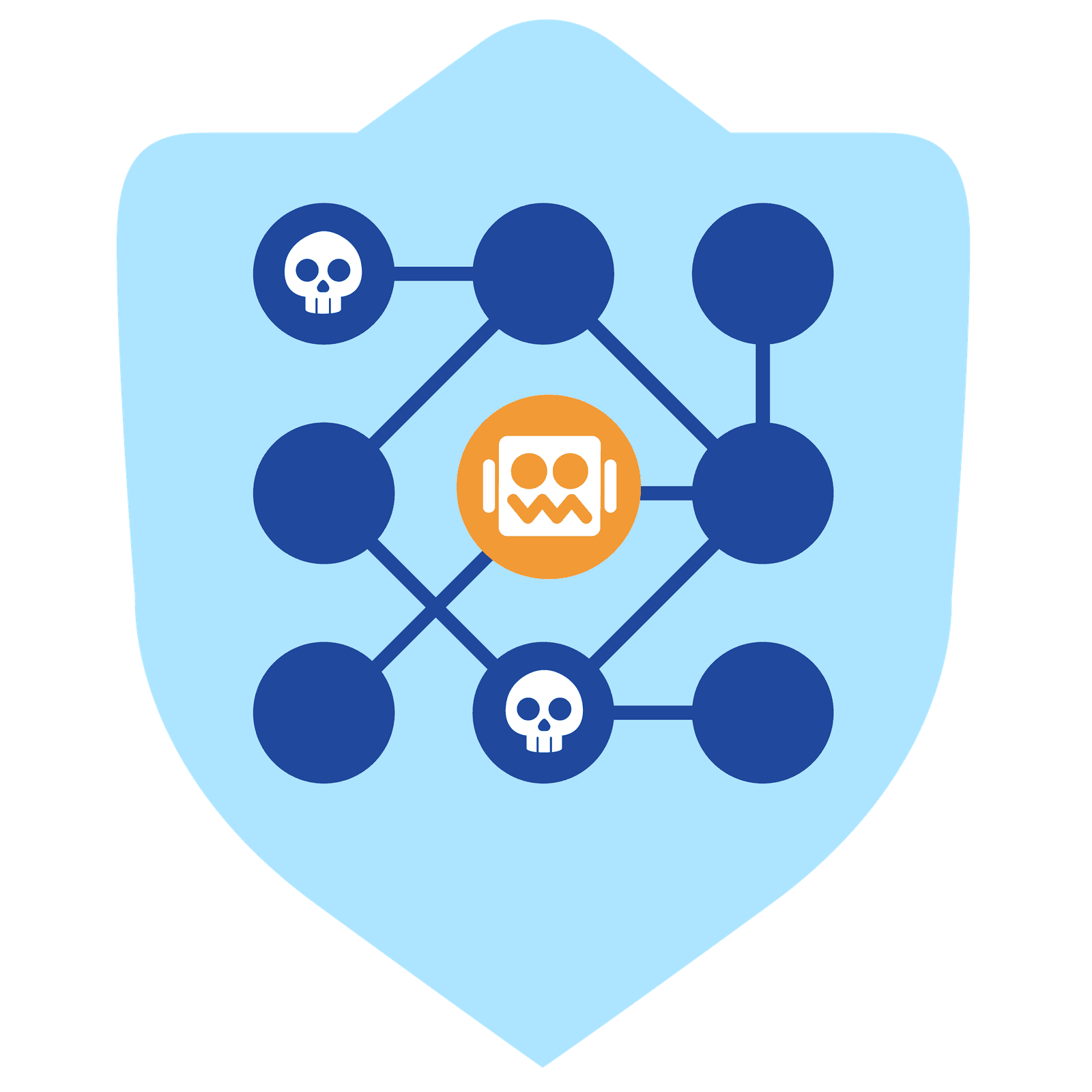 Robot head and skull