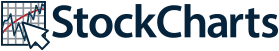 stockcharts-com-takes-programmability-to-aws-with-f5-s-irules-logo
