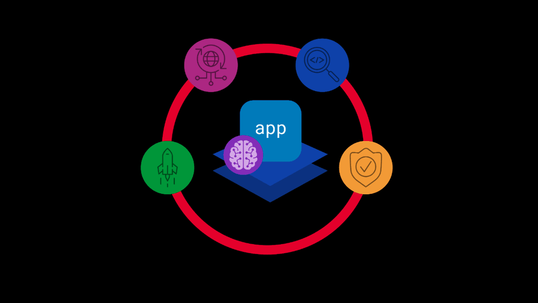 Why take a platform approach?