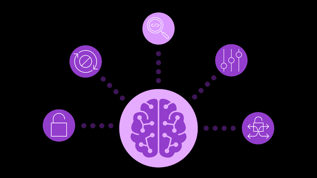 AI App Delivery Top 10: Incomplete observability
