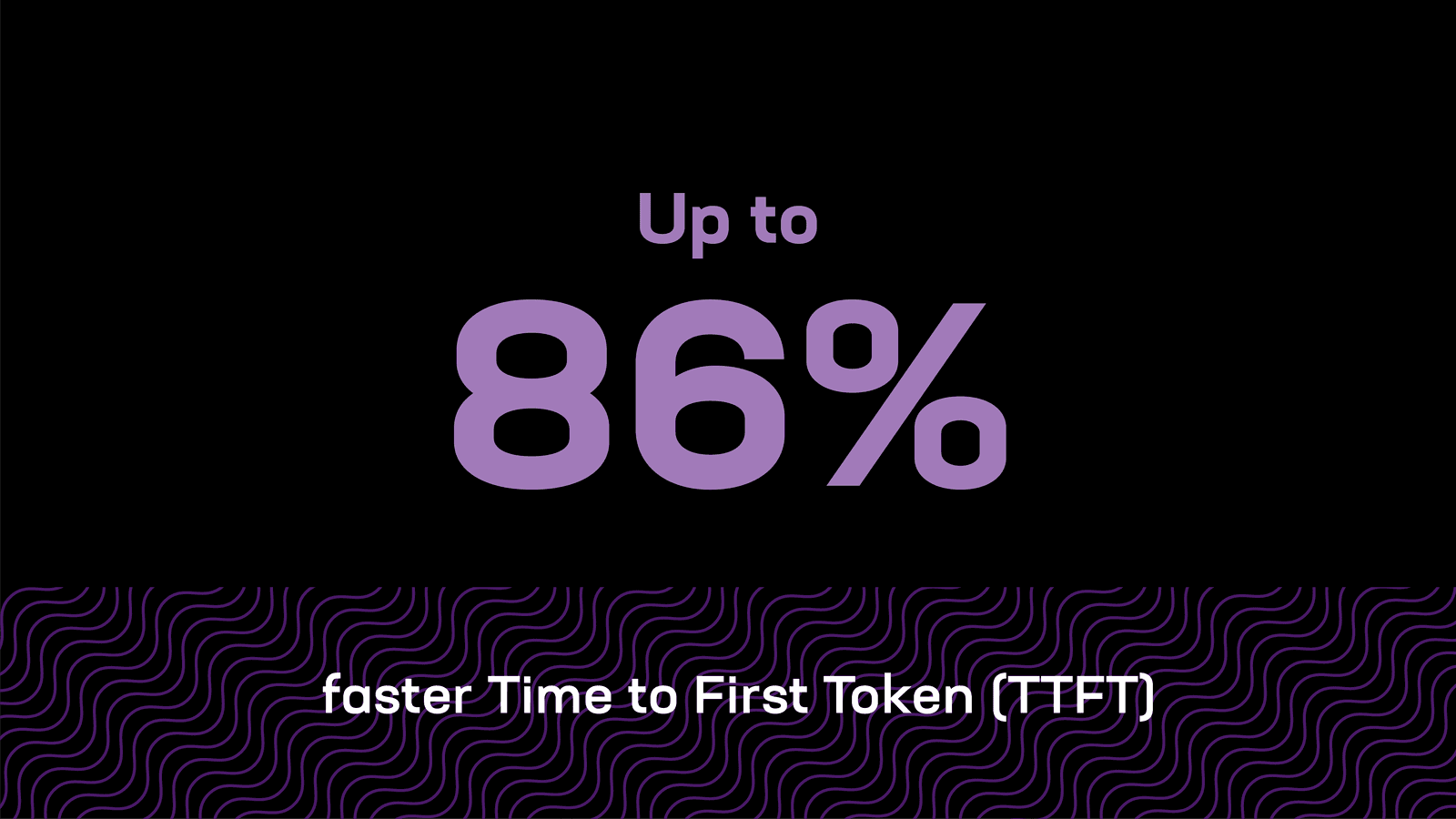 86 % token image