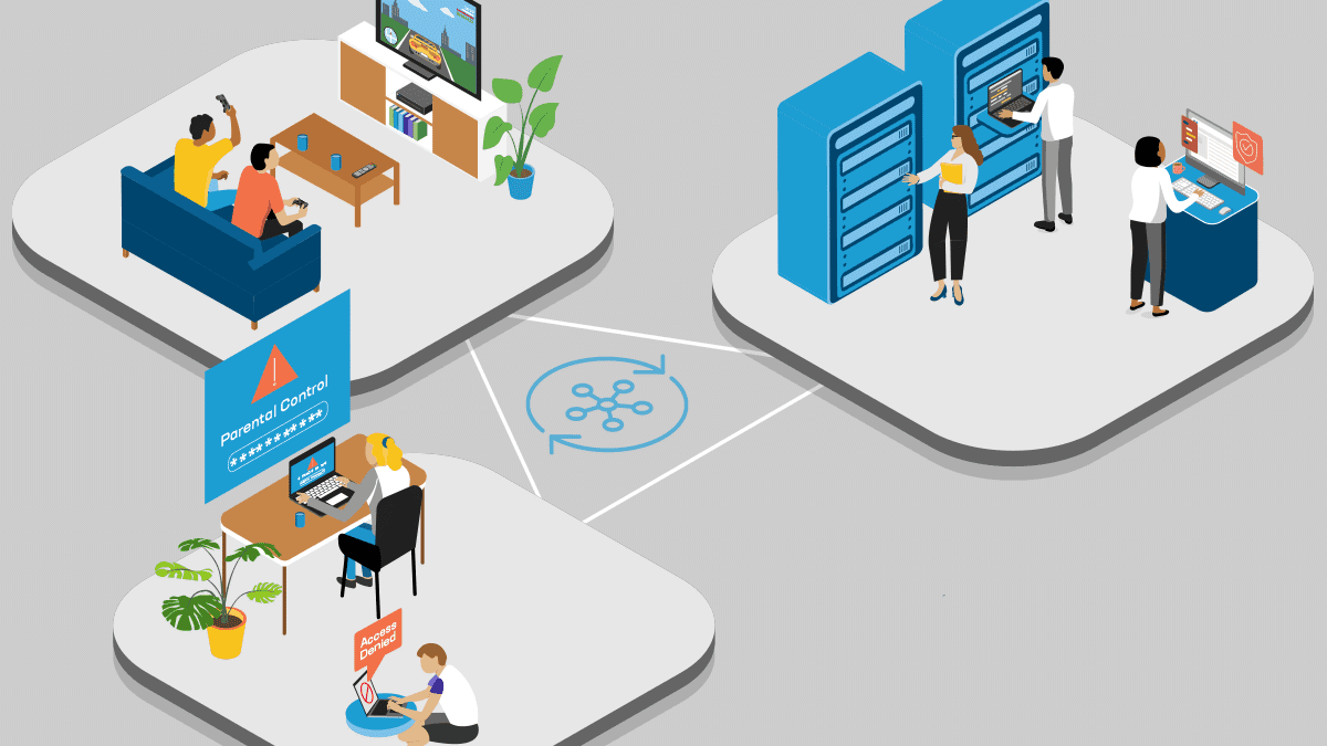 Icons showing connected workspaces and homes