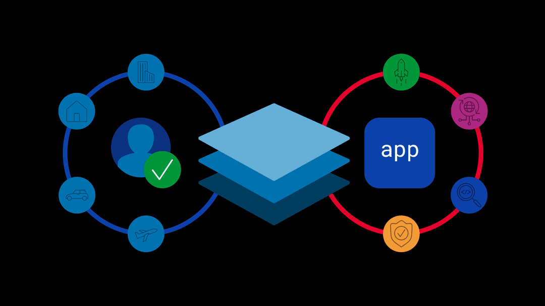 Why SASE and ADSP are complementary platforms