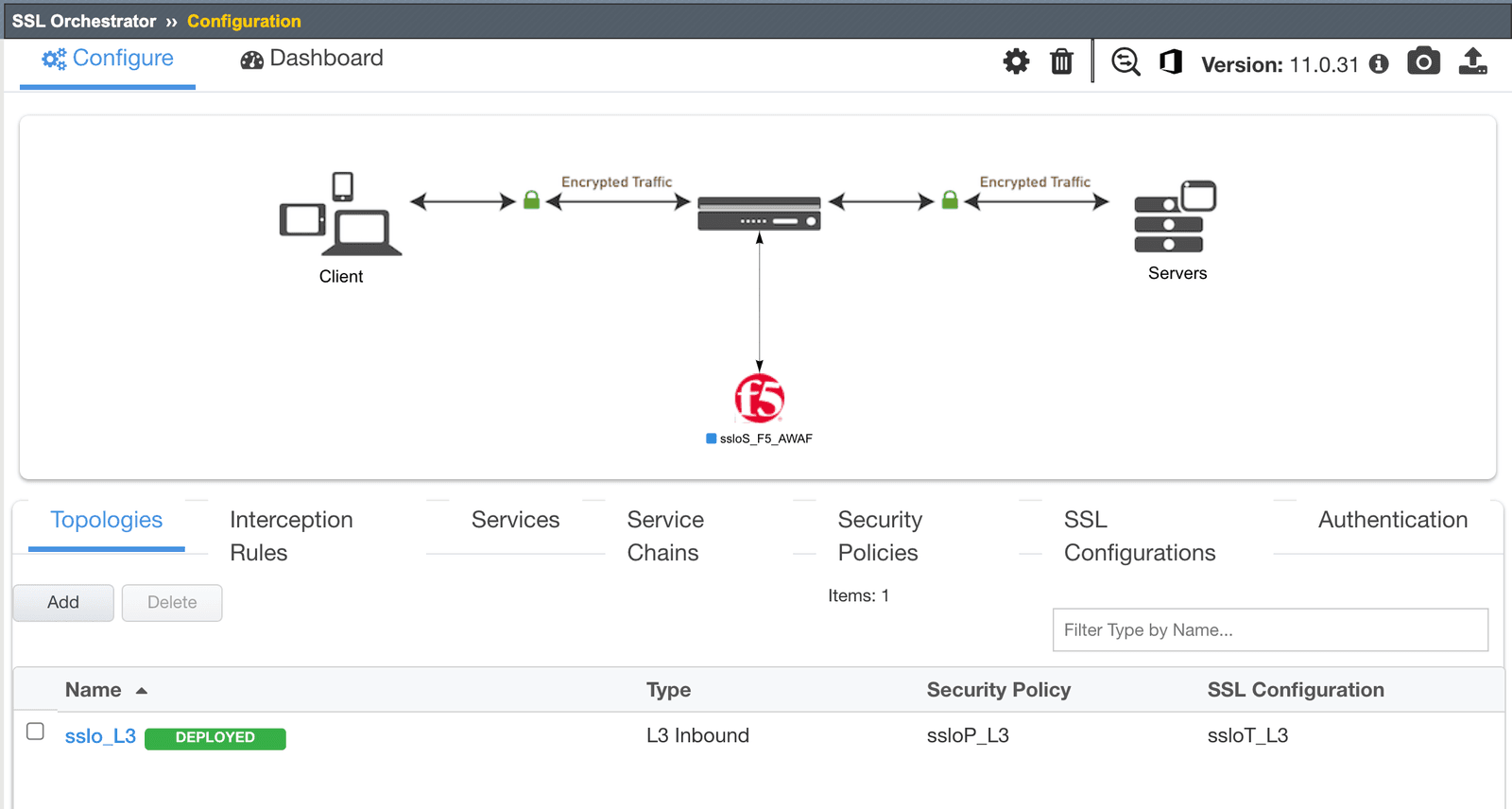 Image: BIG-IP Advanced WAF as a service in a BIG-IP SSL Orchestrator service chain