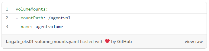 Table 1: How Threat Stack Makes it Easy to Monitor Amazon EKS on AWS Fargate