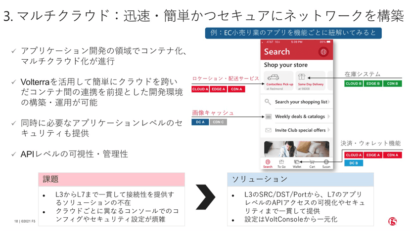 マルチクラウド:迅速・簡単かつセキュアにネットワークを構築