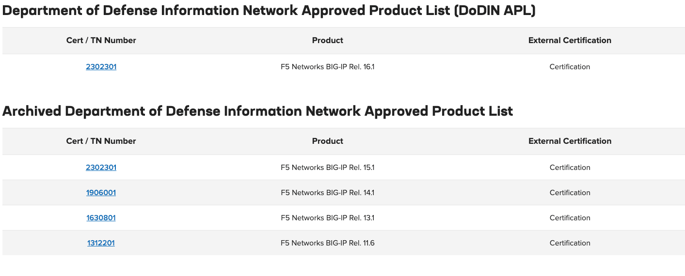 department-of-defense-information-archive table