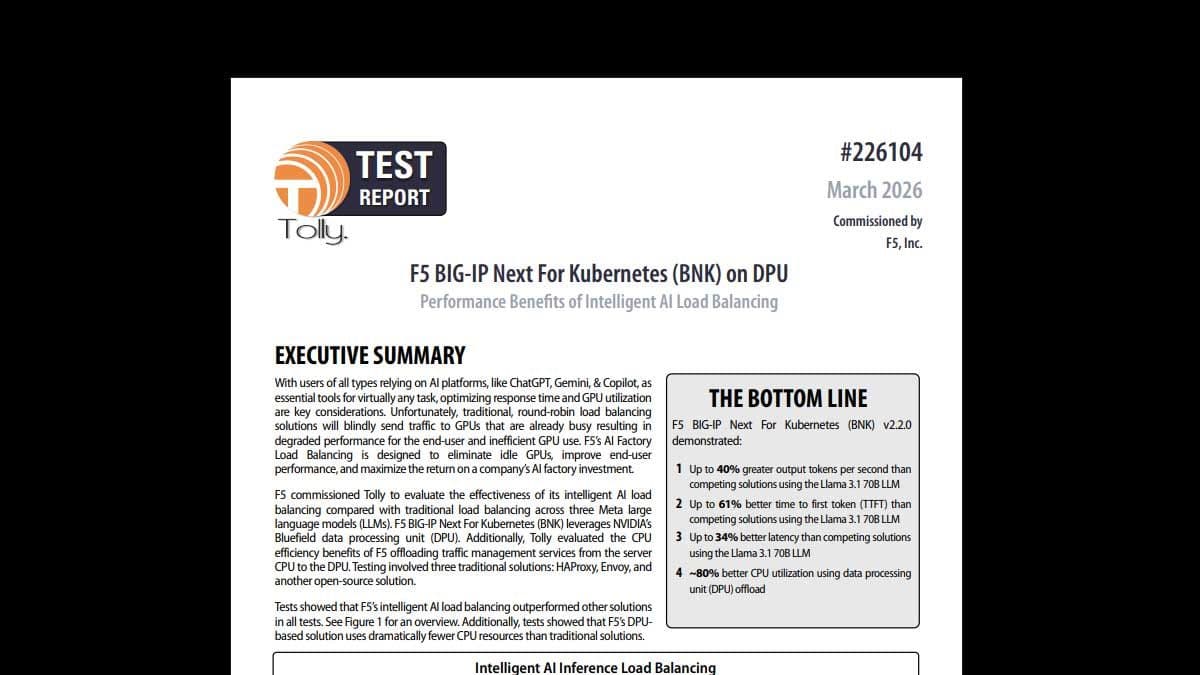 Independent testing by the Tolly Group