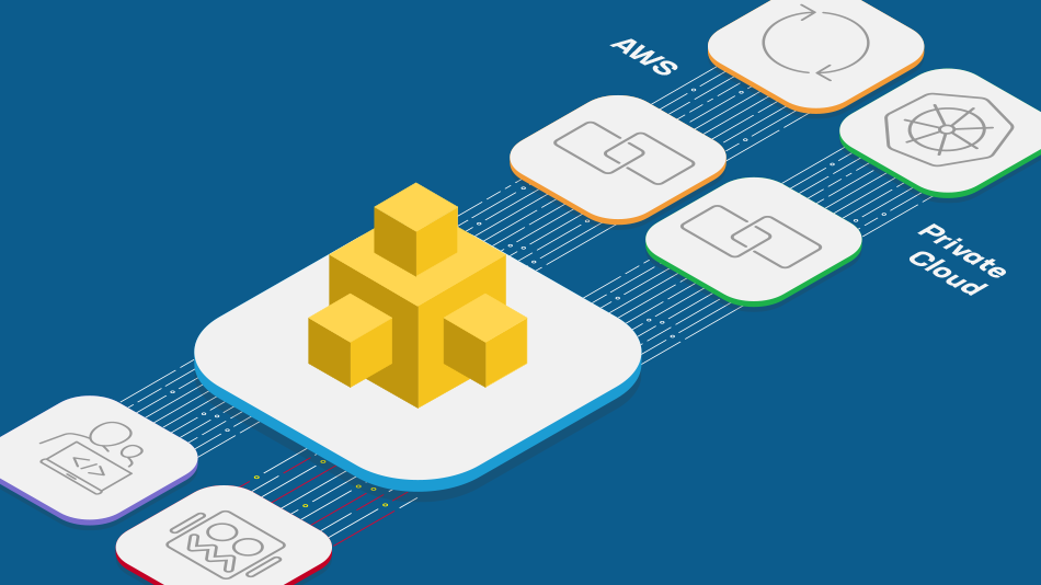 Distributed Cloud DDoS Mitigation solution overview