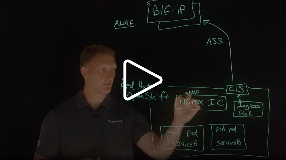 banking video