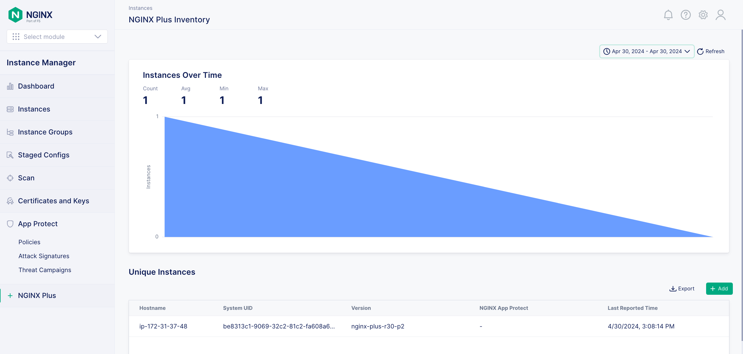 NGINX Plus inventory instances over time