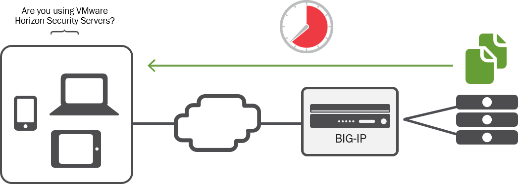 EUC Diagram 2