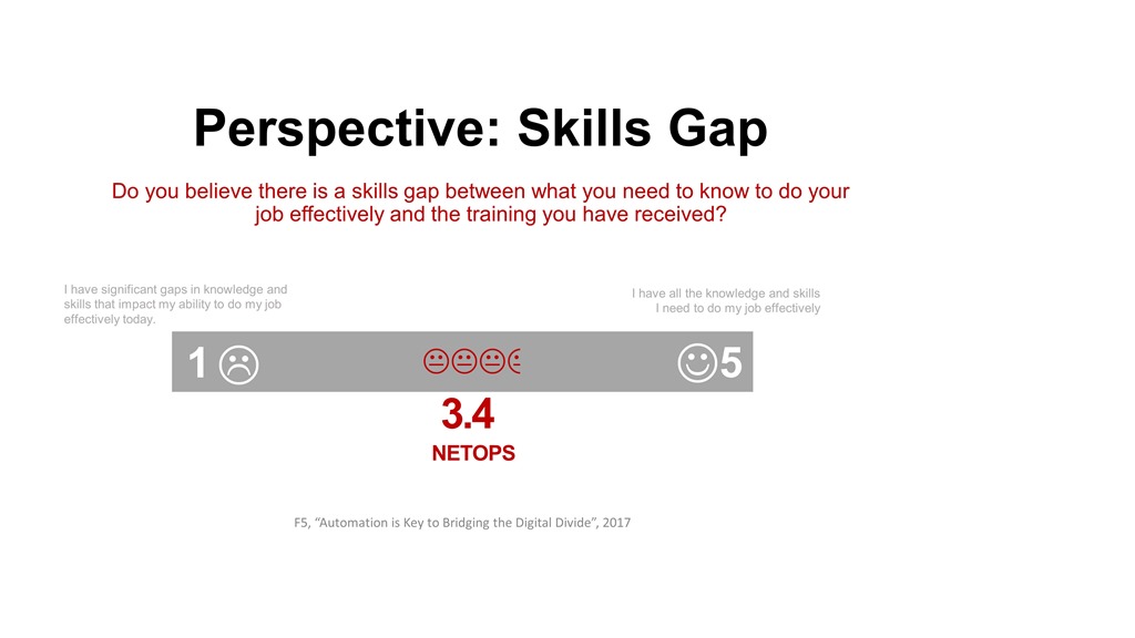 skills-gap-2017