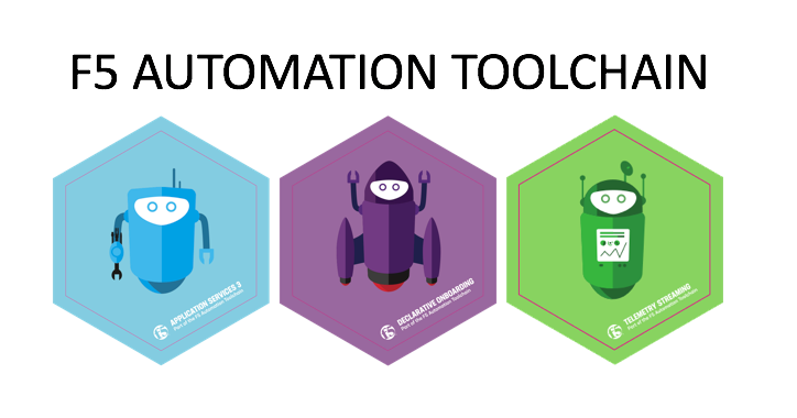 Repositories and Standardization Can Help Address Network Automation Integration Challenges