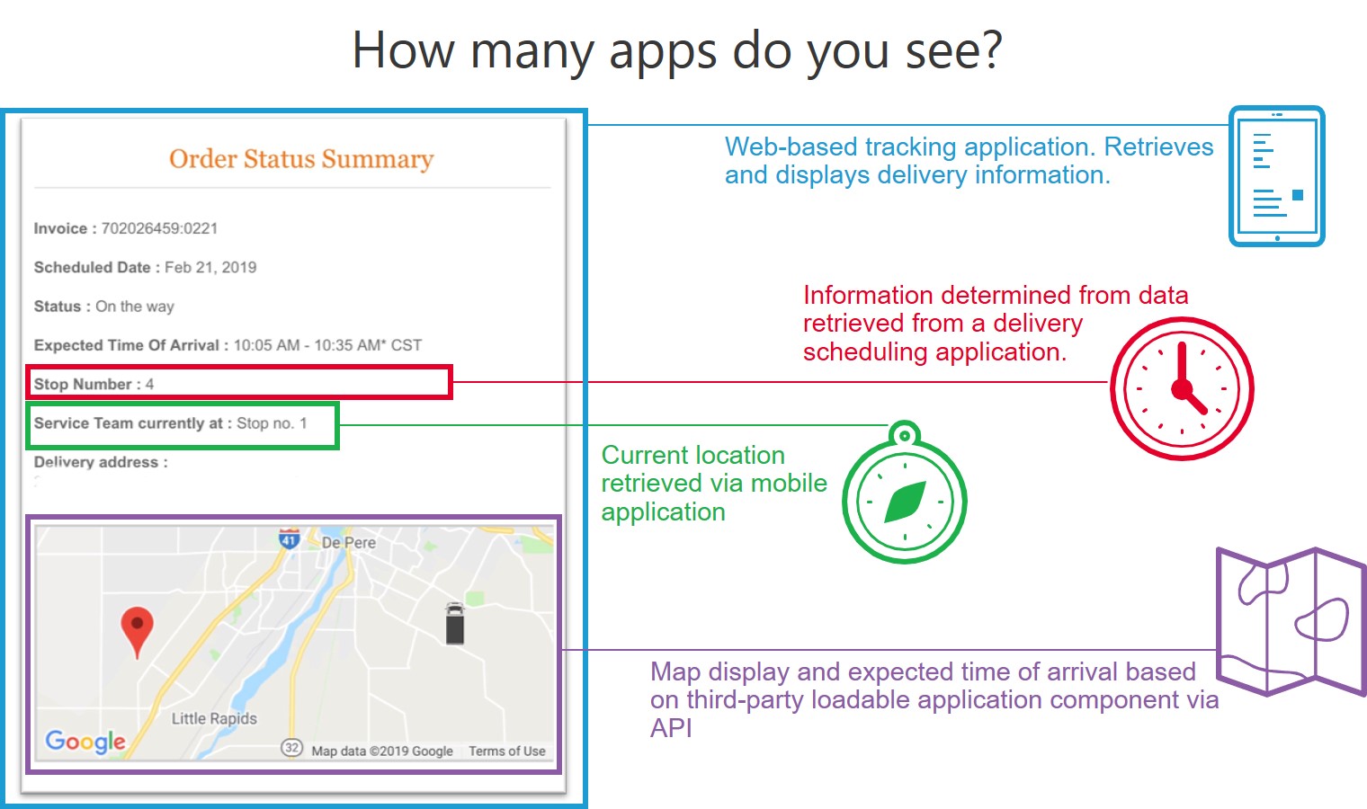 Digital Transformation and the App Portfolio Explosion