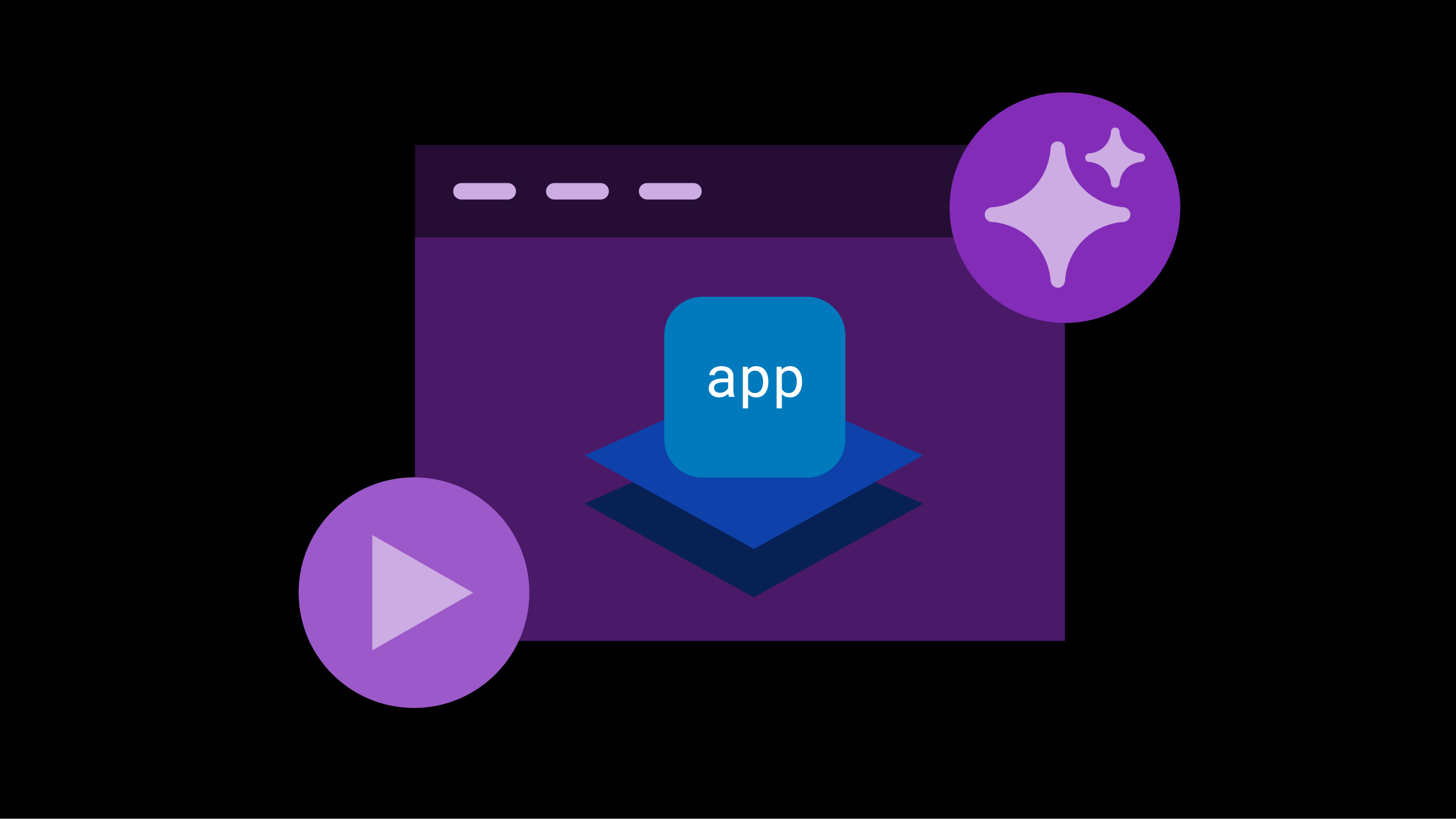 Génération de code iRules avec l’assistant IA de F5
