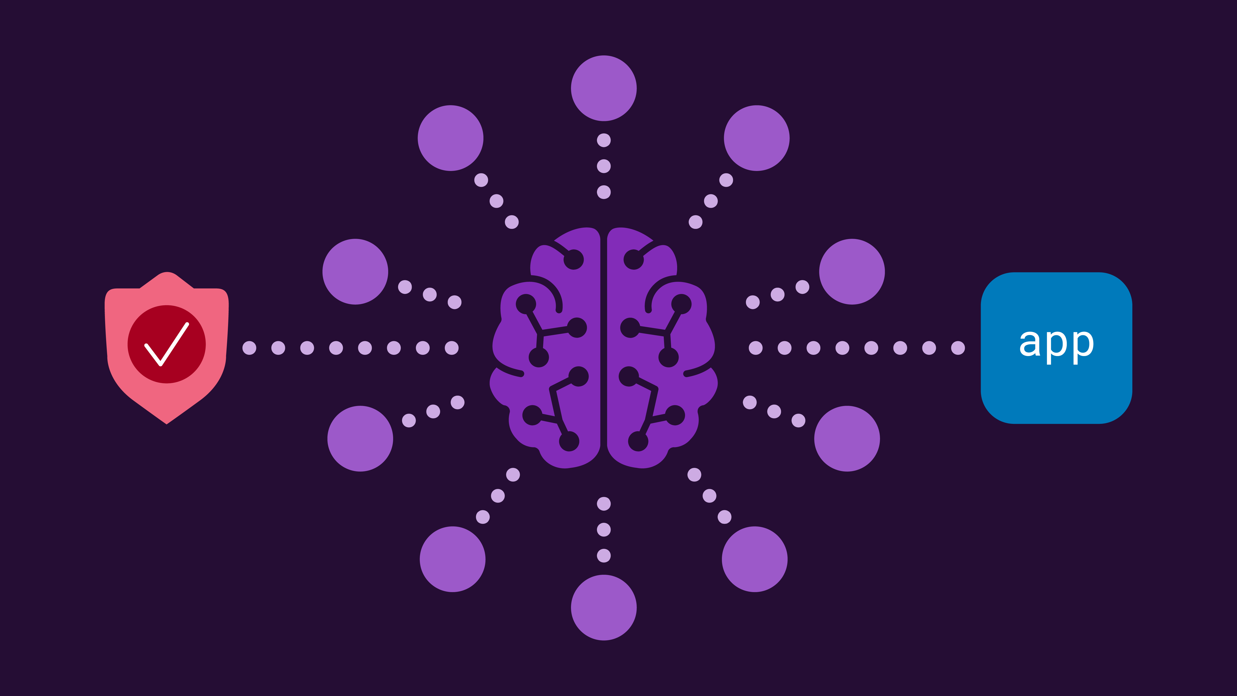 How F5 is using AI to solve customer challenges