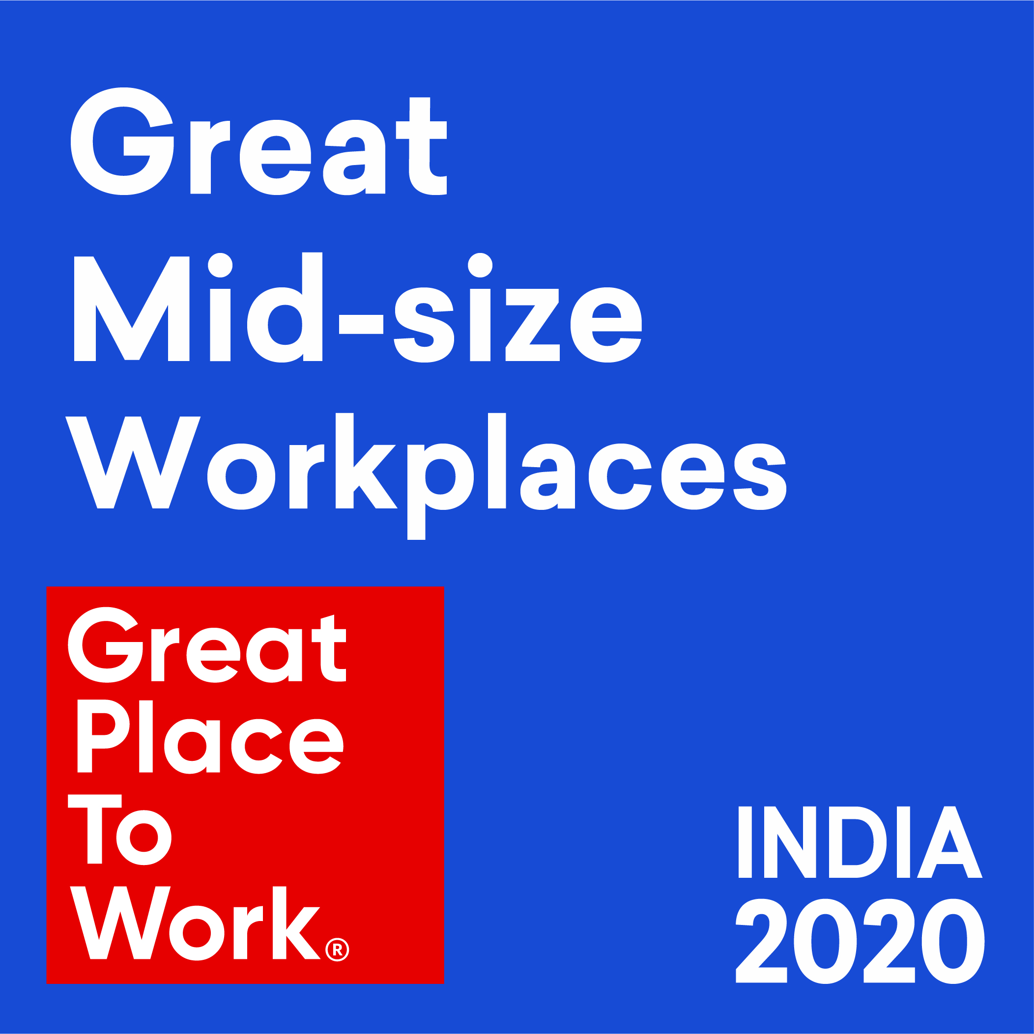 Índia 2020