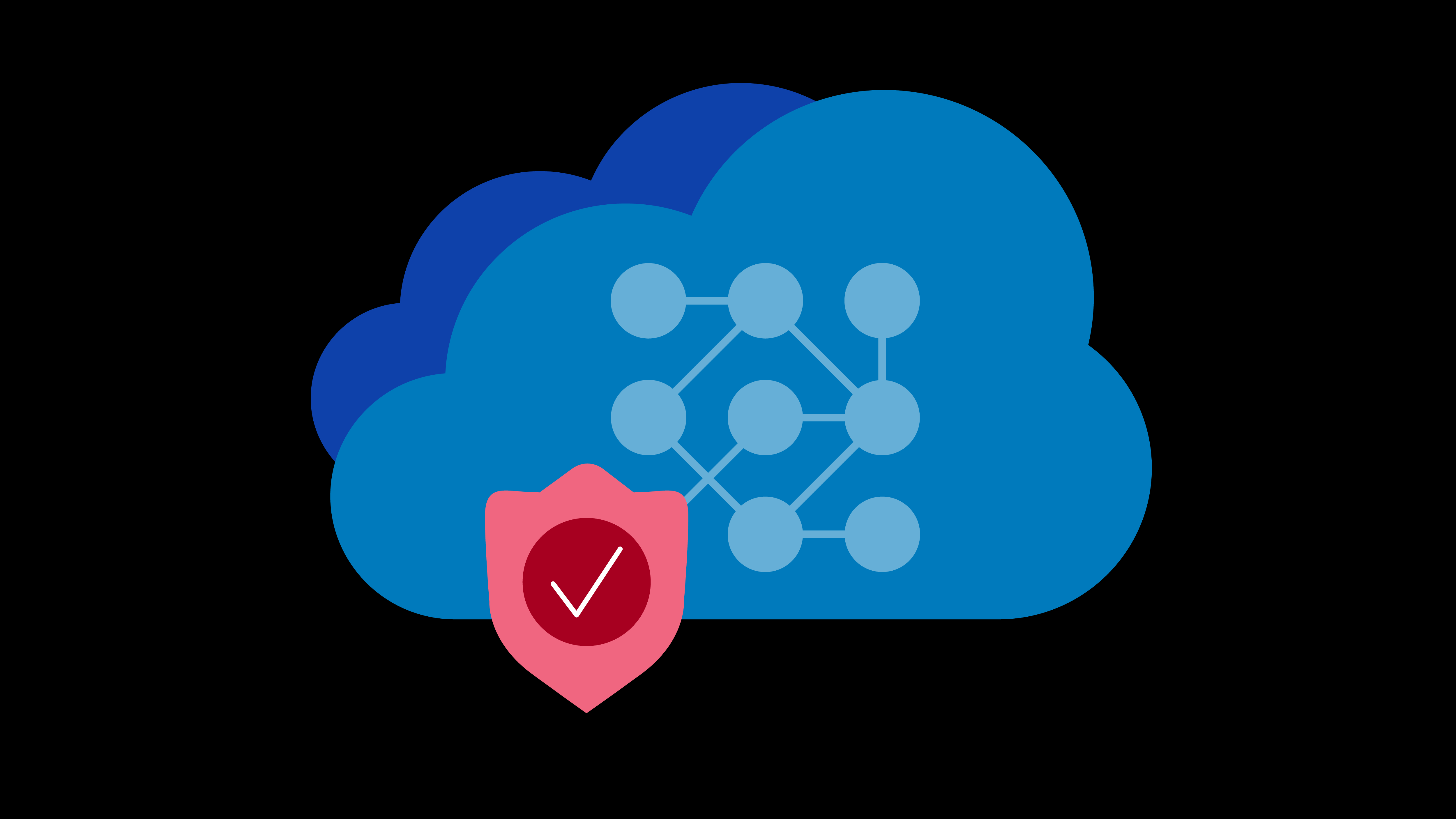 Api security cloud