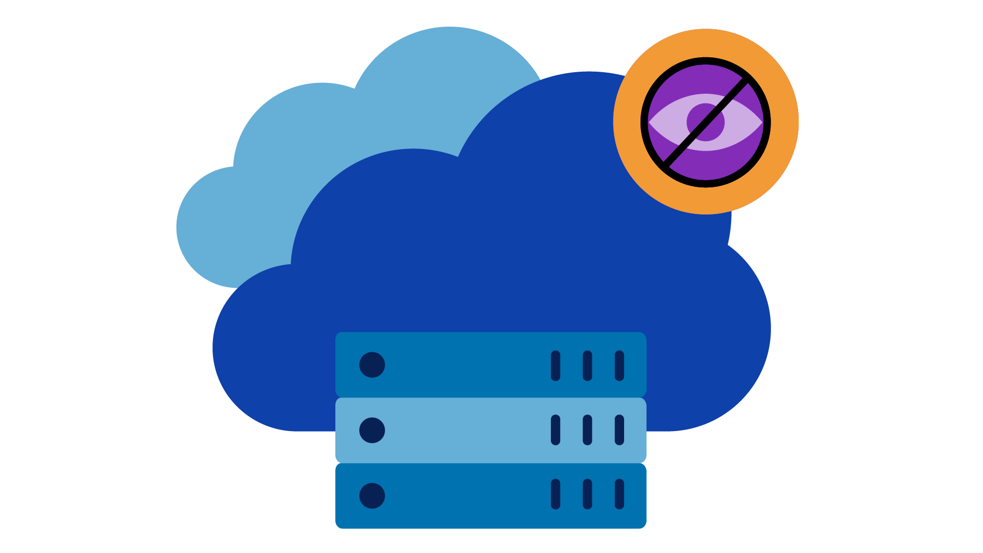 Hybrid multicloud complexity