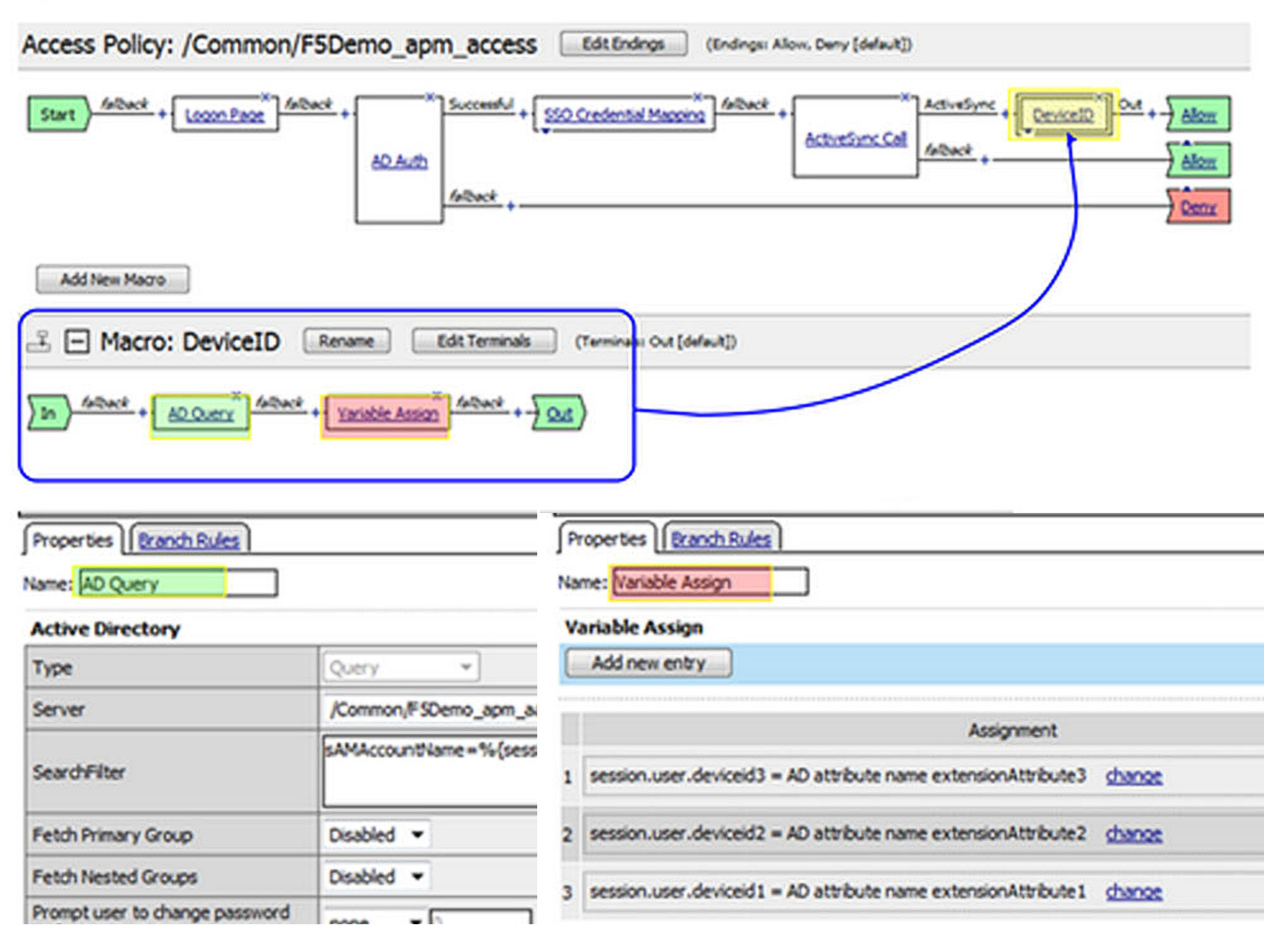 Closeup of screenshots showing the Access Policy path and endings, Macro: DeviceID, and Properties (both AD Query and Variable Assign)