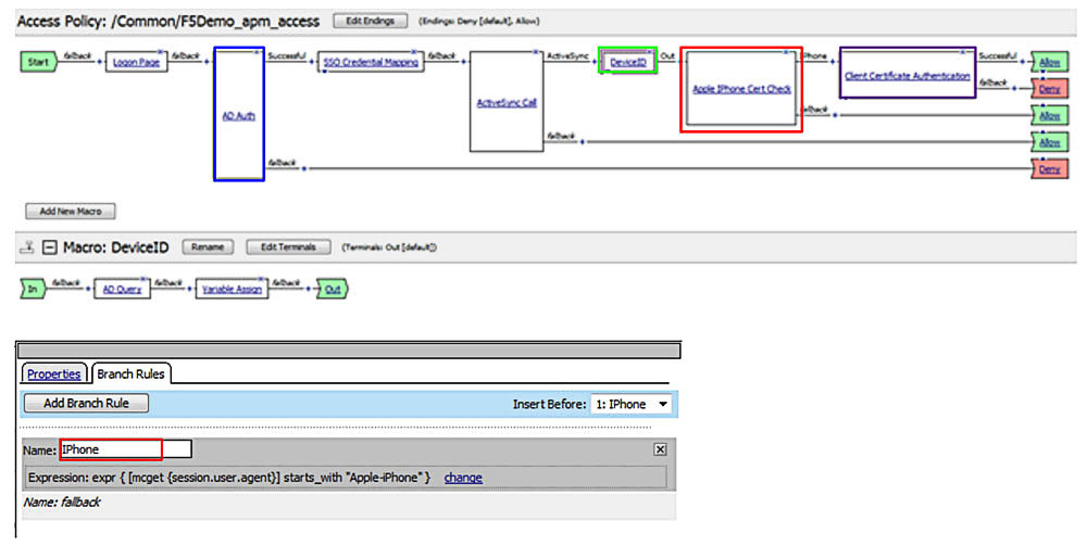 Closeup of screenshots showing the Access Policy path and endings, Macro: DeviceID, and Branch Rules (IPhone)