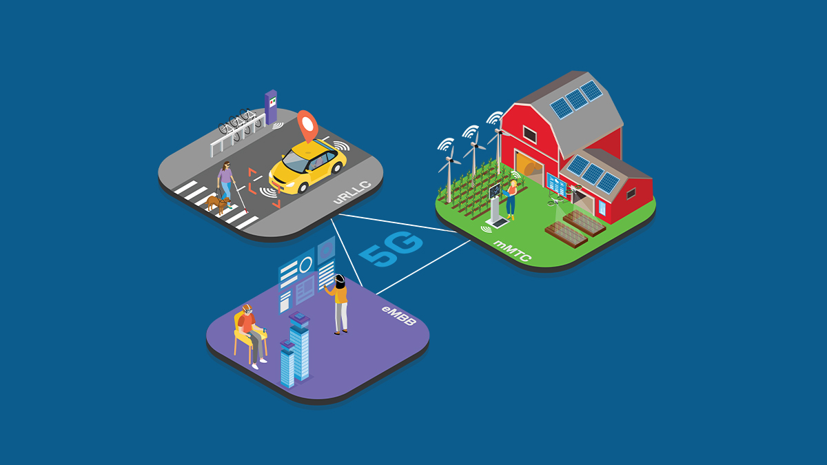 adaptive-apps-5G-innovation-and-mobility-illustration
