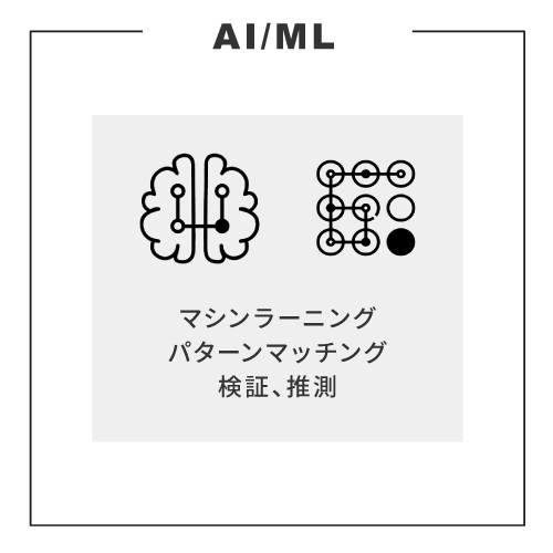 imgf5-distributed-cloud-bot-defense_06_3.jpg