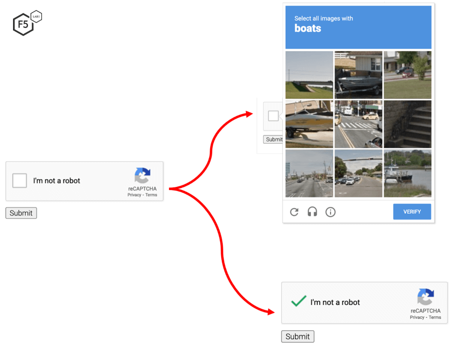 How To Solve and Prevent Recaptcha?