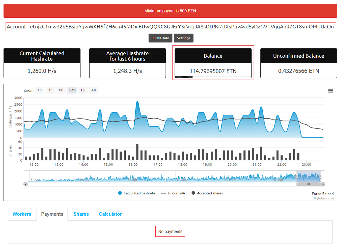 Figure 13: Wallet statistic on nanopool.org