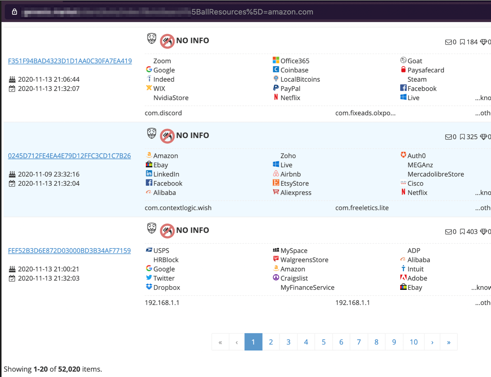 Active Darknet Markets