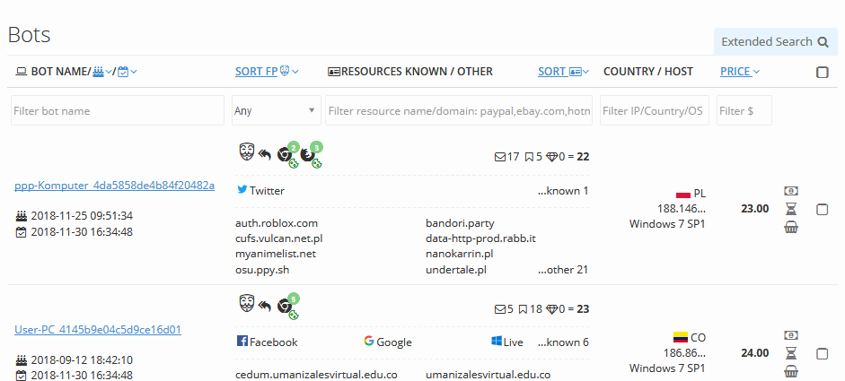 Darknet Market Status