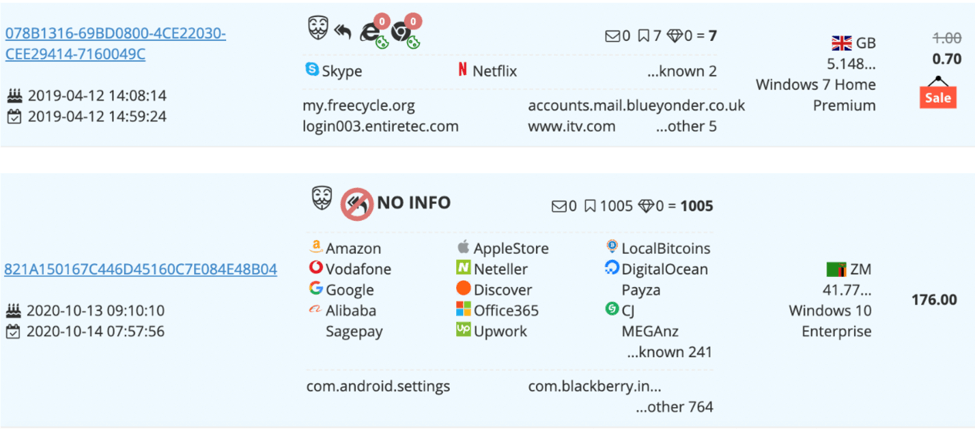 What darknet markets are available