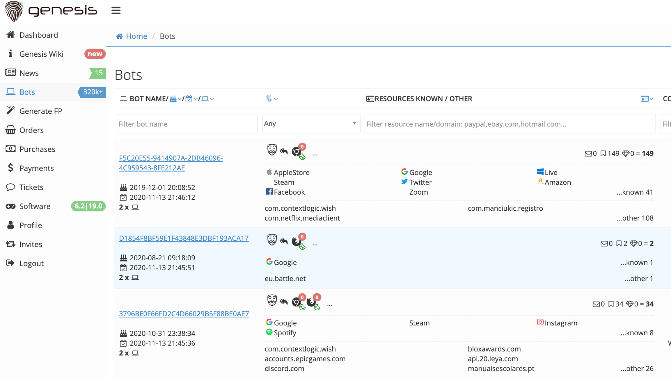 Darknet Market List Reddit