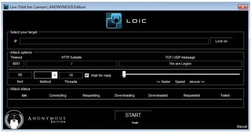 anonymous loic anonymous loic