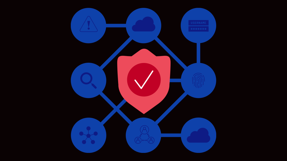 Free Forrester API Security Report Download | F5