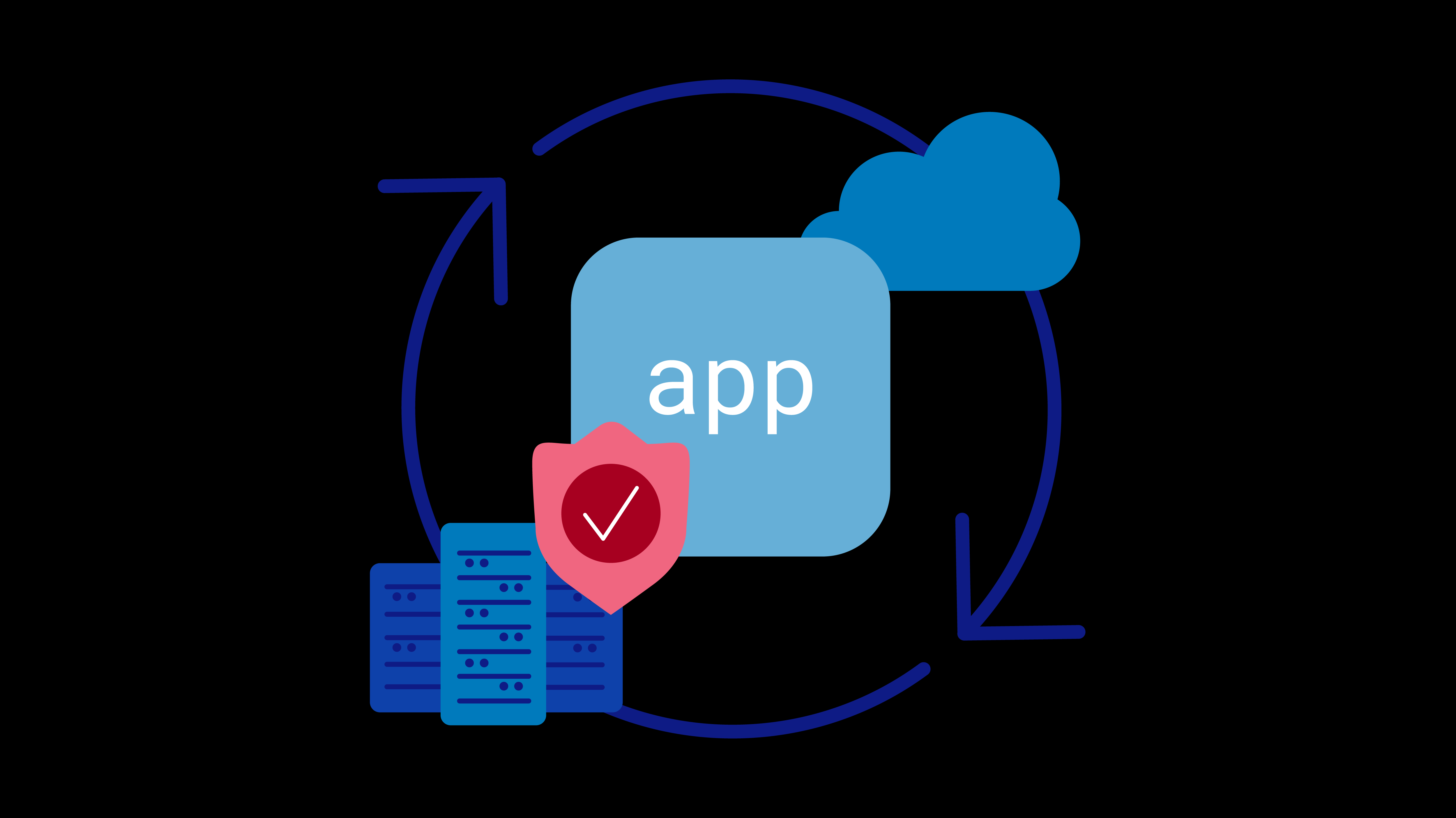 F5 Distributed Cloud App Connect Demo | F5